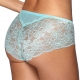 Passion Wave Blue - Sheer Lace Panties