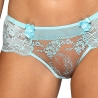 Passion Wave Blue - Sheer Lace Panties