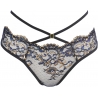 Valley of Sensations 2 - Golden Blue Lace Thongs