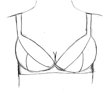 bra parts bra seams