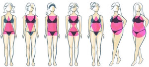 Swimsuit shapes